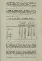 giornale/TO00182952/1916/n. 028/2